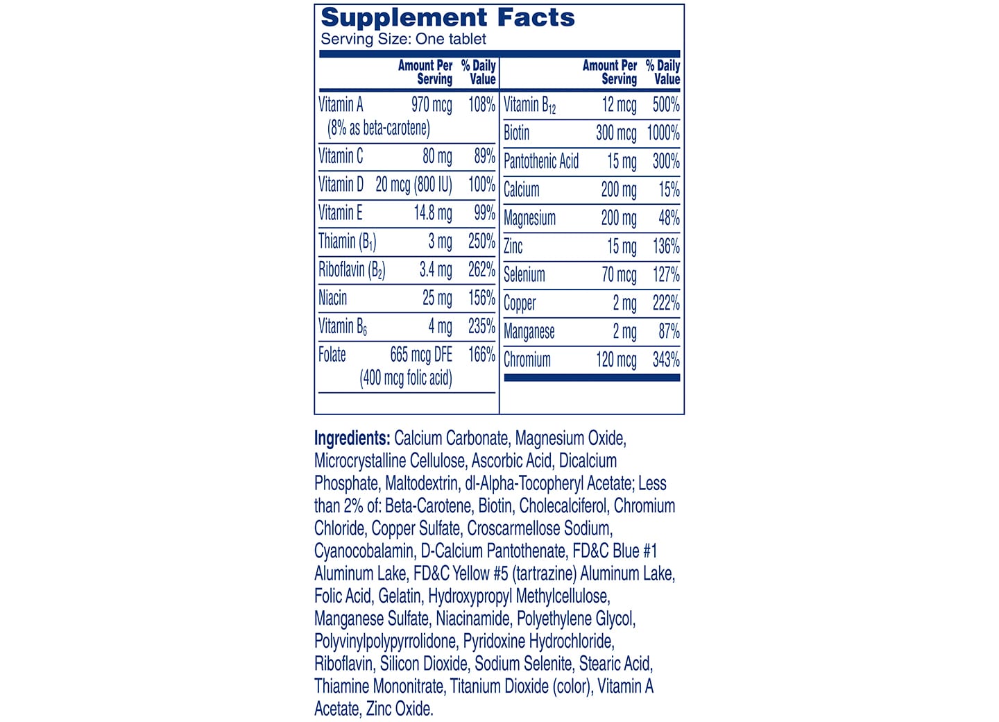 One A Day® Men’s Pro Edge Detailed Supplement Facts