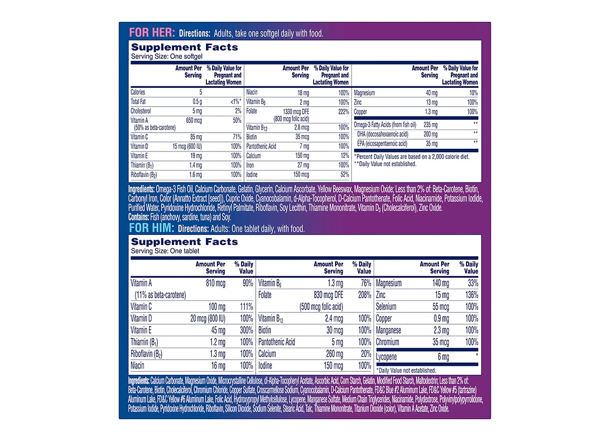 One A Day® Pre-Pregnancy Couple’s Pack Supplement Facts