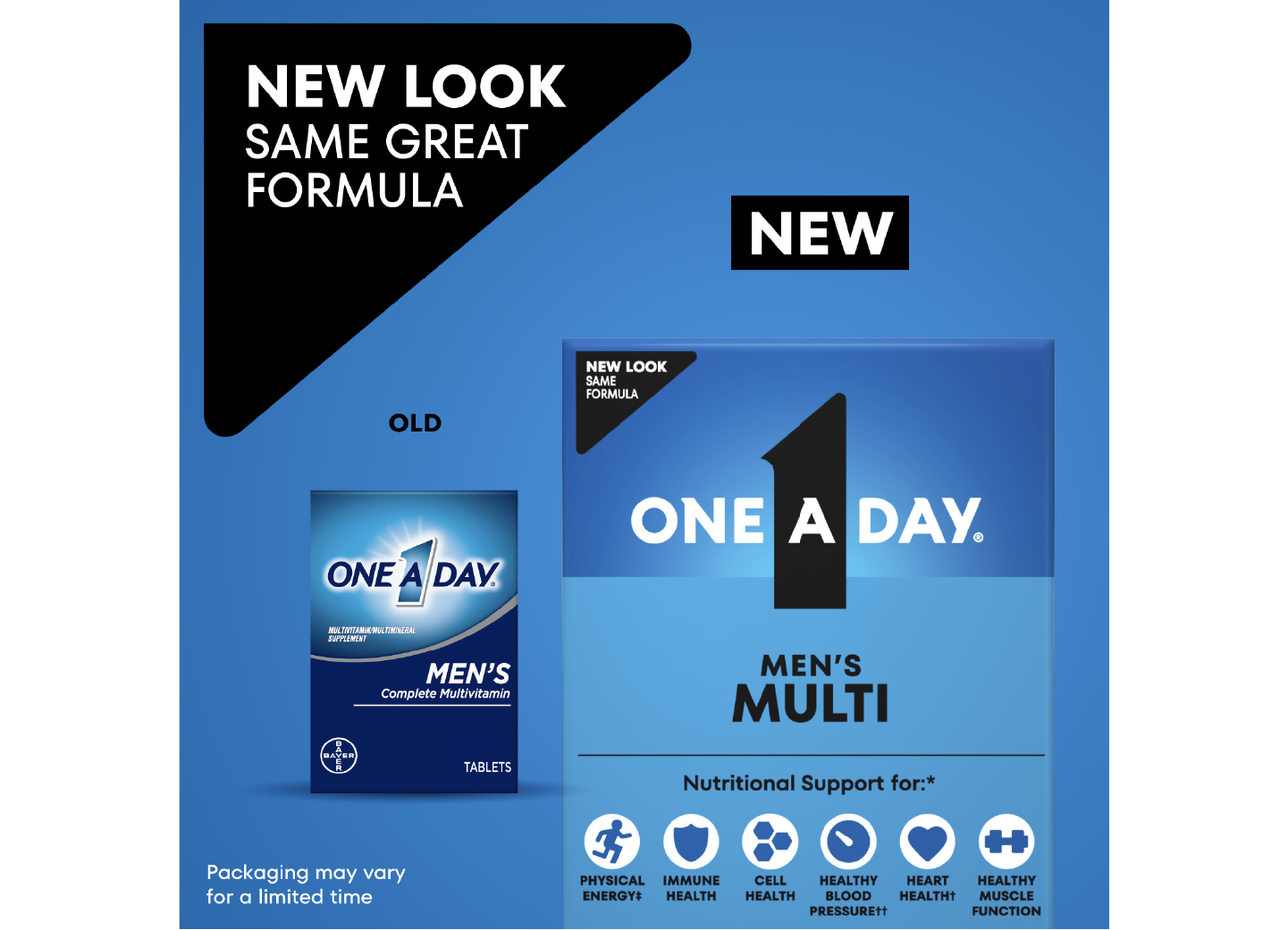 Old vs. new carton of One A Day® Men’s Multi tablets.